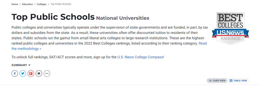 U.S.News发布全美公立大学排行榜!平价留学看过来 U.S.News发布全美公立大学排行榜!平价留学看过来