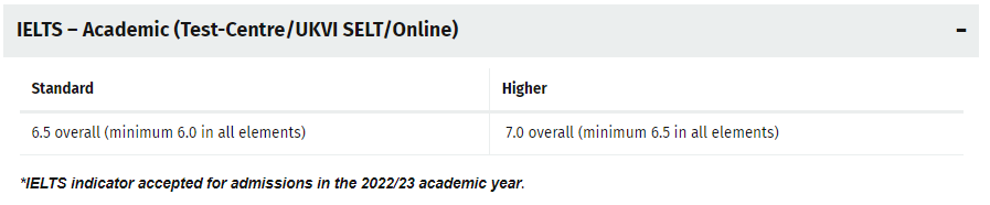 【留学考试】雅思7.0,在英国留学够用吗? 【留学考试】雅思7.0,在英国留学够用吗?