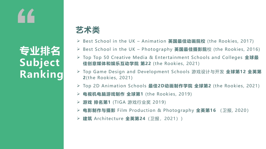 【聚焦】英国这所综合大学的动画专业竟然排名第二? 【聚焦】英国这所综合大学的动画专业竟然排名第二?