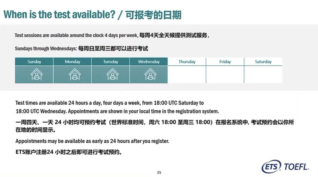 ETS发布家考托福报名新要求!事关所有中国大陆考生! ETS发布家考托福报名新要求!事关所有中国大陆考生!