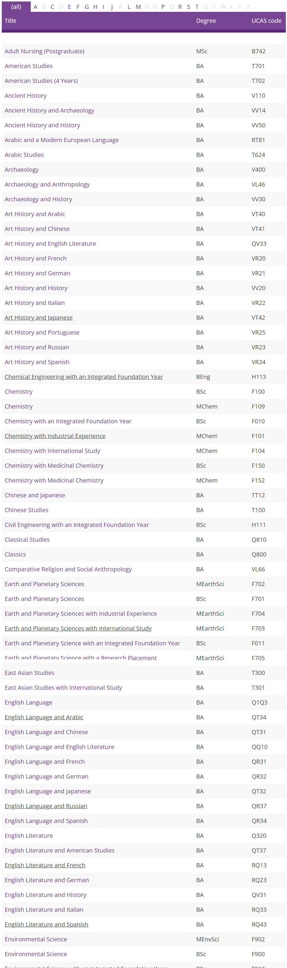 ãä¸ç¯ãææ°ï¼è¿äºè±å½å¤§å­¦ç®åæè¡¥å½ç©ºä½ï¼
