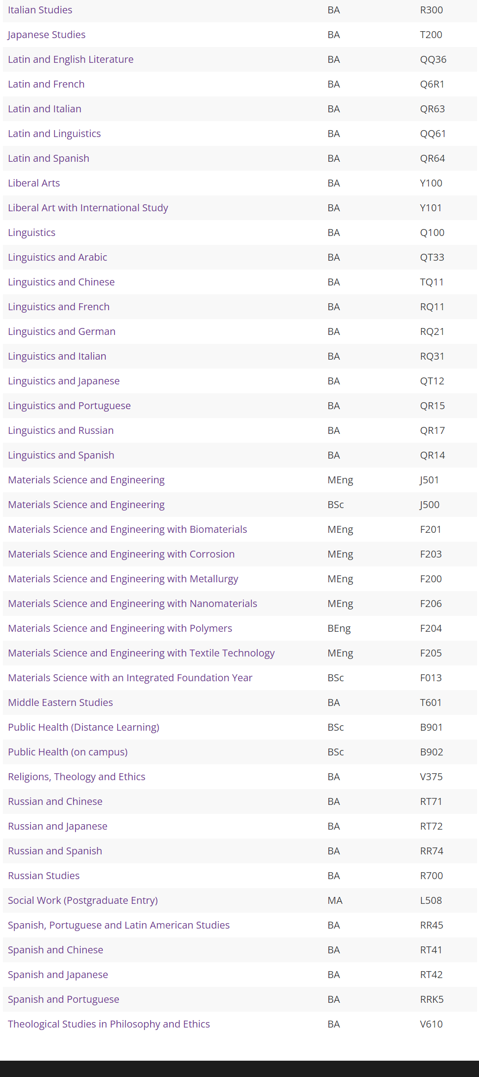 ãä¸ç¯ãææ°ï¼è¿äºè±å½å¤§å­¦ç®åæè¡¥å½ç©ºä½ï¼