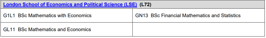 【留学软实力】TMUA考试:剑桥、LSE经济专业加分项! 【留学软实力】TMUA考试:剑桥、LSE经济专业加分项!