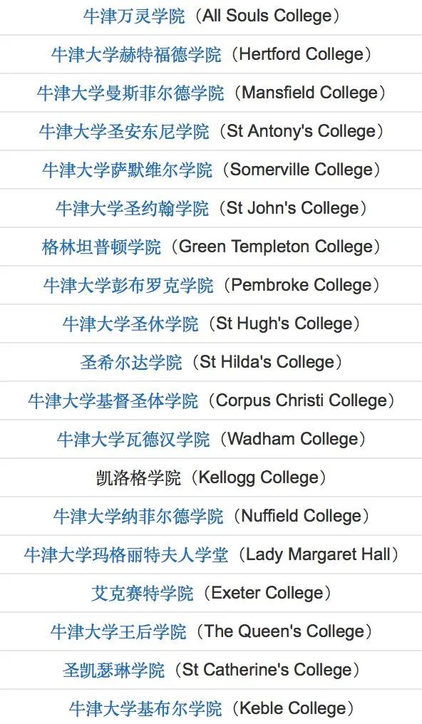 【高校指南】牛津大学：强者自在顶峰相见