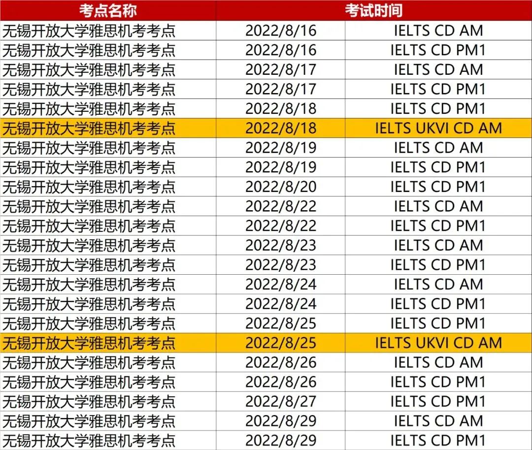 近万场新增雅思纸笔考试场次已开放报名！