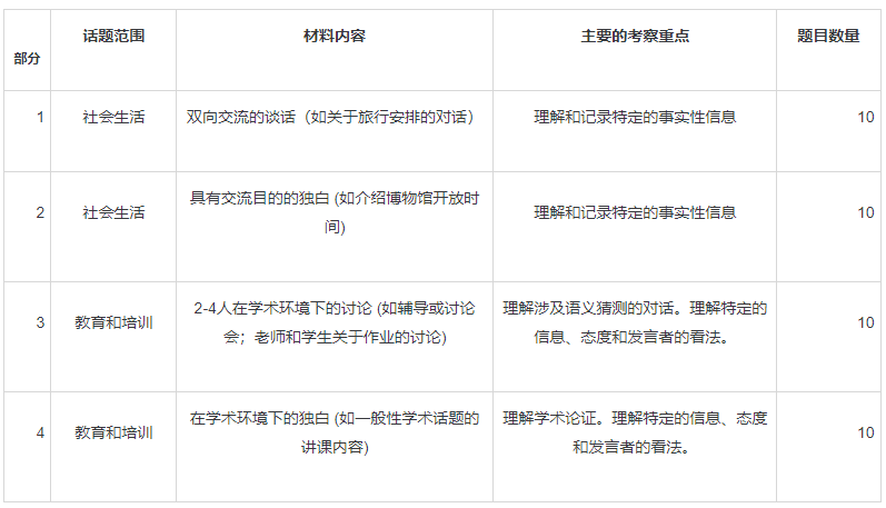 ãä¸ç¯ãä»å¹´èä¸çåG5çåå­¦éæå¬åå ä¹é½8åï¼