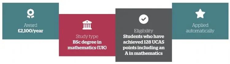【利好】英国多所大学准备了奖学金和免费笔记本电脑! 【利好】英国多所大学准备了奖学金和免费笔记本电脑!
