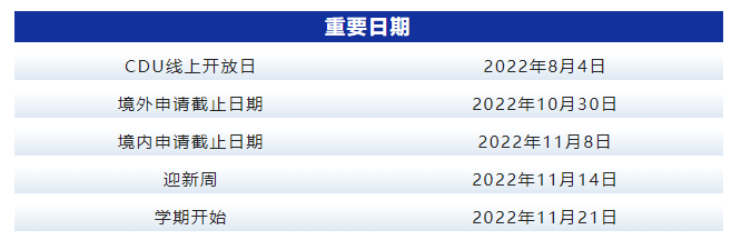 【高校指南】澳洲性价比超高的大学:查尔斯达尔文大学 【高校指南】澳洲性价比超高的大学:查尔斯达尔文大学