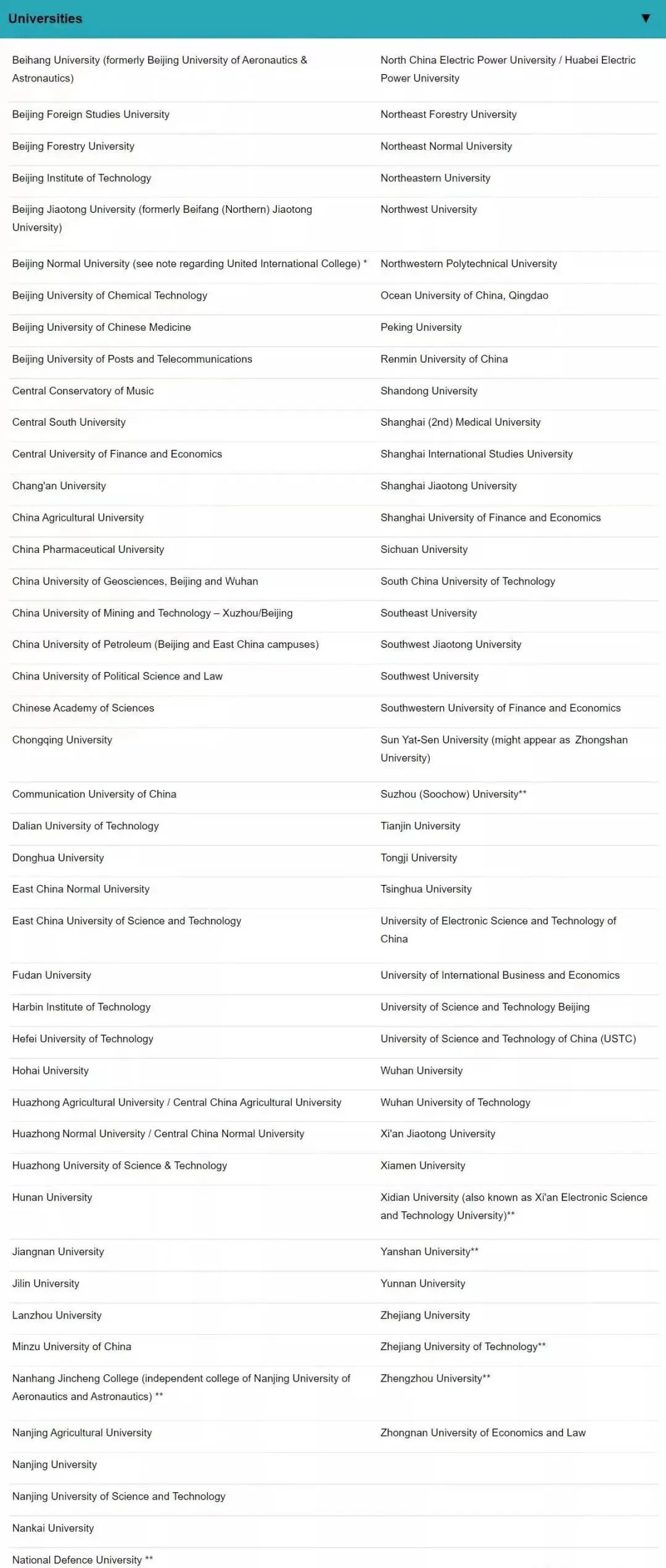 【重磅消息】UCL发布最新中国院校认可名单! 【重磅消息】UCL发布最新中国院校认可名单!
