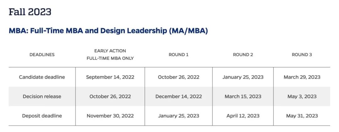 ä¸-å¤æç¾å½å¤§å­¦å¼æ¾2023ç§å­£ç³è¯·ï¼DDLå¤§æ±æ»ï¼