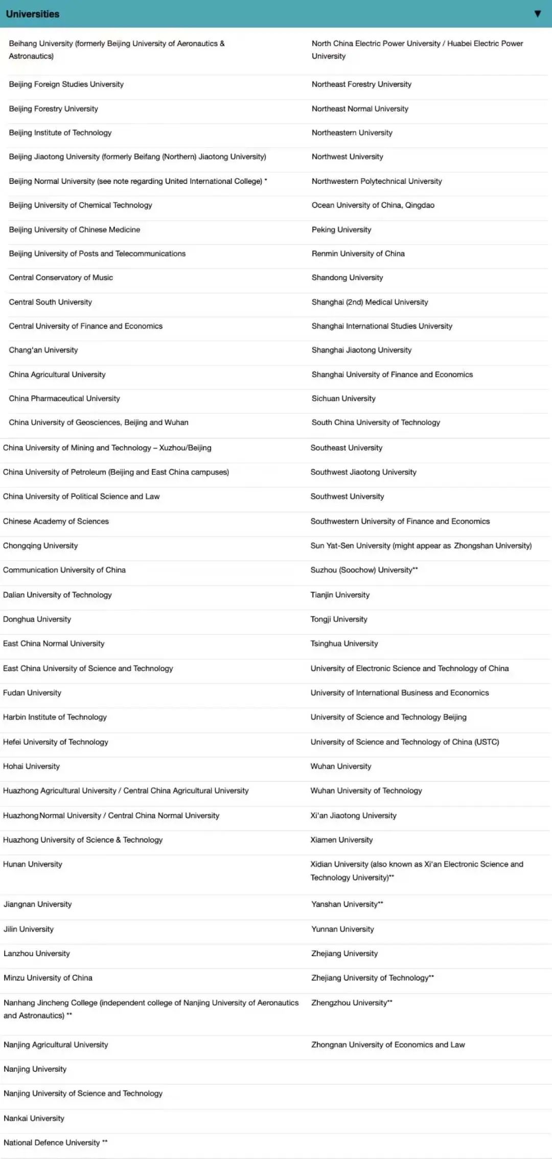 【最新更新】UCL修正Bug，取消List分档！