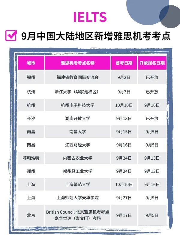 【注意】雅思新考点首发，官方机考体验官招募中！