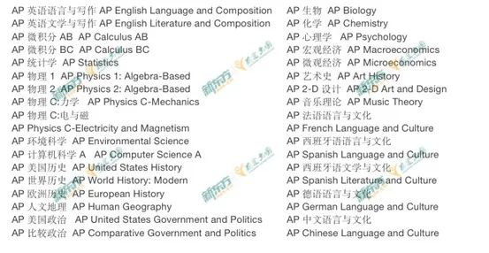 AP选课指南！内附全美TOP30高校AP成绩要求！