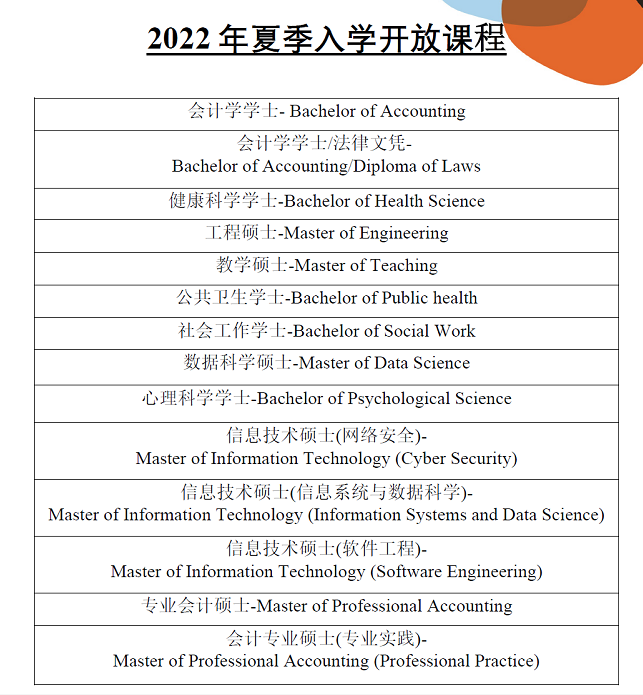 【高校指南】澳洲性价比超高的大学：查尔斯达尔文大学