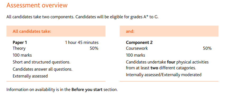 【ALevel体育】常被忽视的“小众”学科,拿高分并不难! 【ALevel体育】常被忽视的“小众”学科,拿高分并不难!