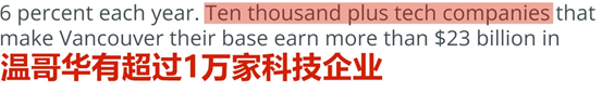 在加拿大读计算机的你,该选择哪座城市长期发展? 在加拿大读计算机的你,该选择哪座城市长期发展?