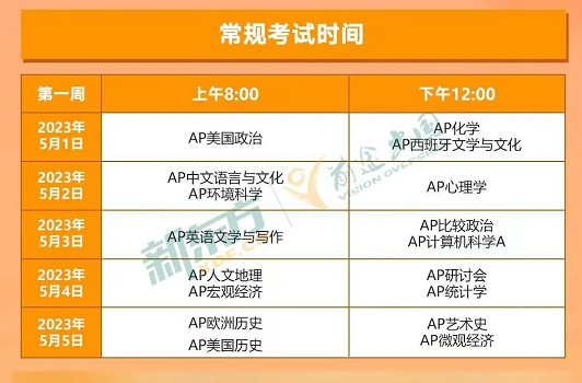 College Board:中国大陆2023年AP考试报名正式开启! College Board:中国大陆2023年AP考试报名正式开启!