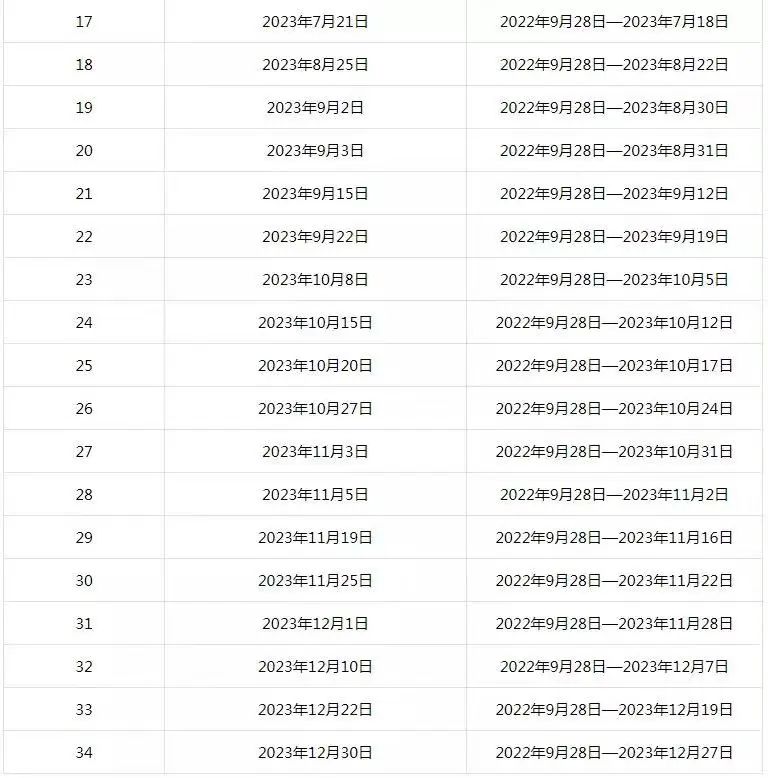 2023年GRE线下考试时间公布!9月28日开启报名! 2023年GRE线下考试时间公布!9月28日开启报名!