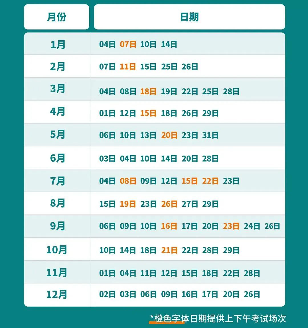 2023年托福考位今日正式开放!共92场考试! 2023年托福考位今日正式开放!共92场考试!
