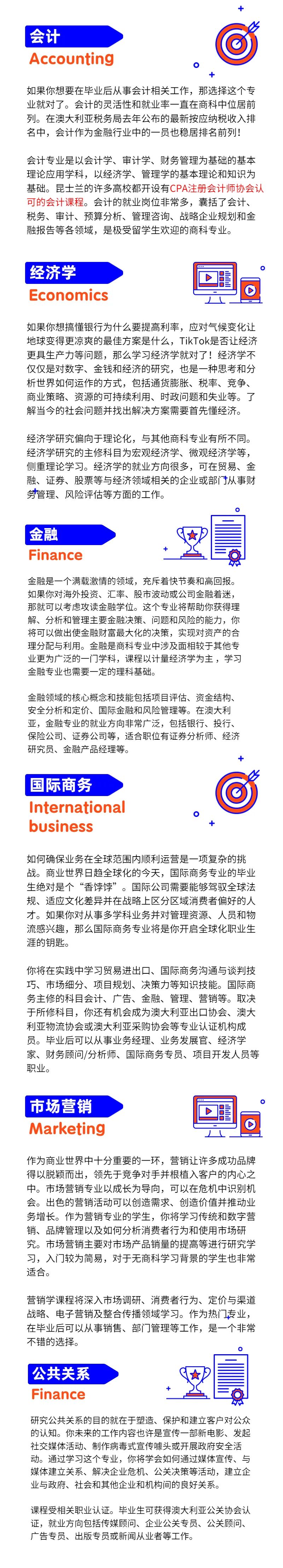 【澳洲留学】商科有哪些细分学科？哪个更适合你？