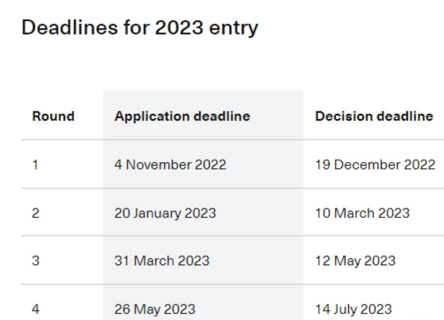英国2023年秋季入学硕士申请已开启!
