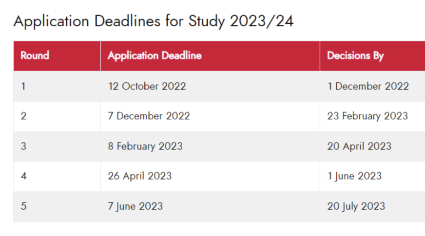 英国2023年秋季入学硕士申请已开启!