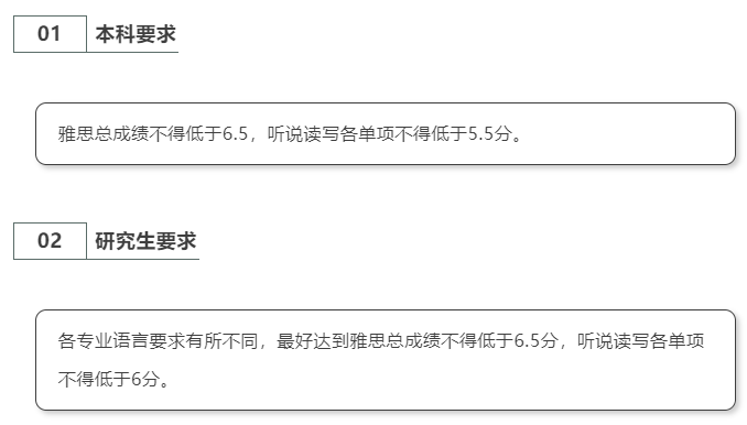 【选校】这5所英国大学成今年院校排行榜“黑马”! 【选校】这5所英国大学成今年院校排行榜“黑马”!