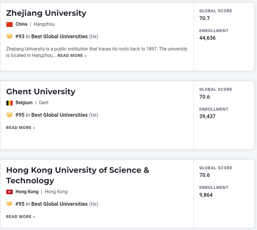 【聚焦】刚刚!2023年度USNews世界大学榜单发布! 【聚焦】刚刚!2023年度USNews世界大学榜单发布!