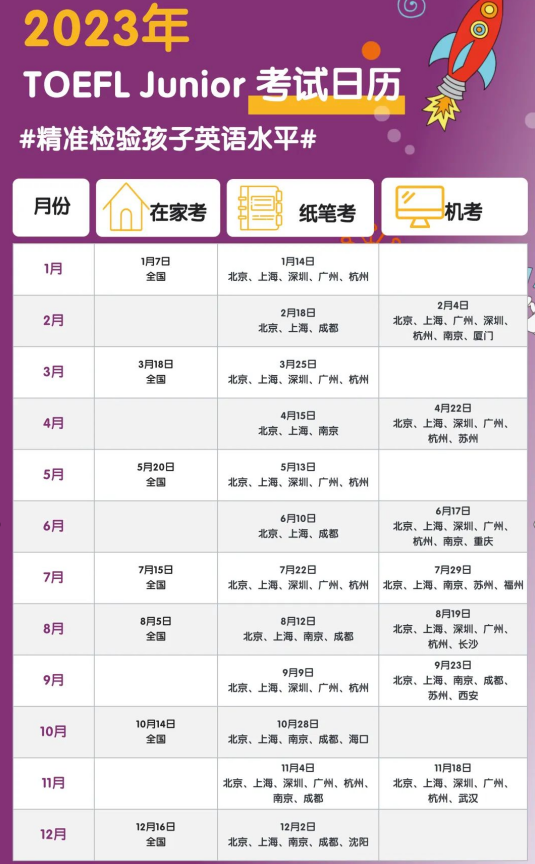 明年小托福将有三个变化,北京新考场-ETS考试中心开放预约