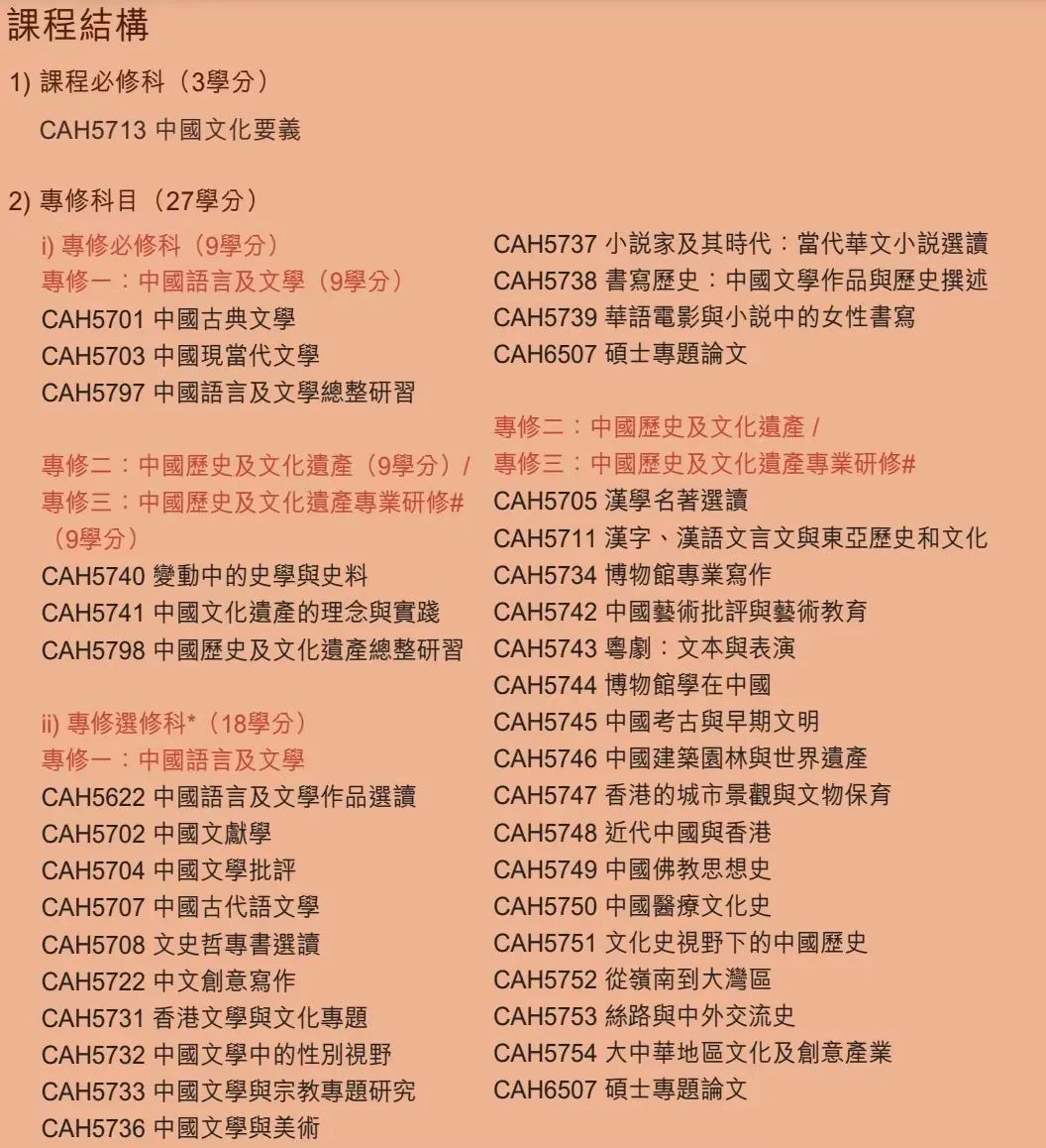 香港城市大学与北京大学联办文学硕士专业!