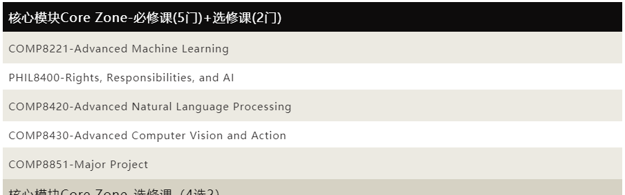 麦考瑞大学新课程-AI硕士