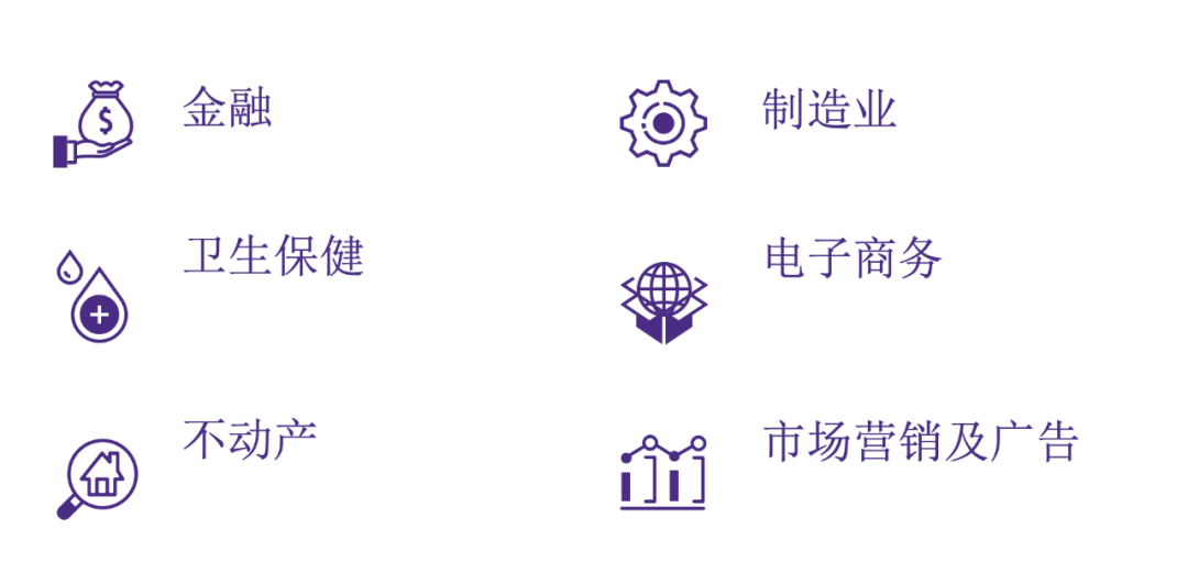 麦考瑞大学新课程-AI硕士