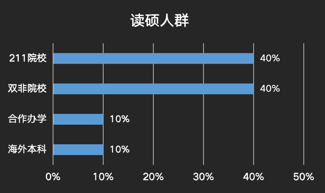 66b486ca7ed2d4cfe28998532607a4a8.png 【德国】德国留学常见问题解答