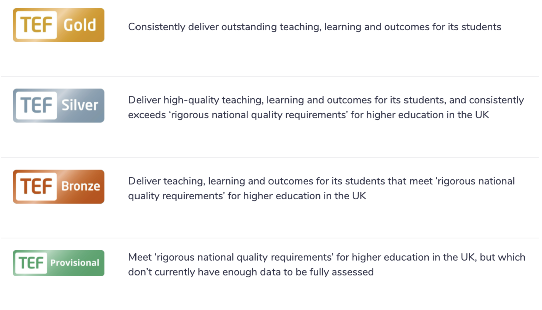 英国大学学费排名出炉!汇率跌再狠,也拯救不了我的钱包!