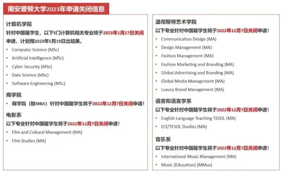 【盘点】中国学生“拼手速”申请的几所英国大学！