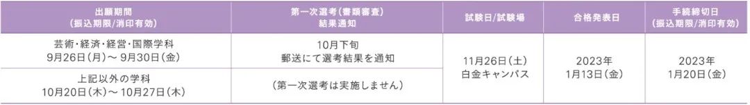 日本留学院校推荐:明治学院大学