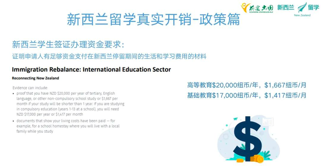去新西兰留学要花多少钱？不用查百度一篇文章告诉你！