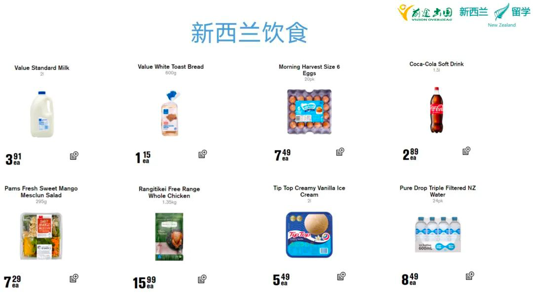 去新西兰留学要花多少钱？不用查百度一篇文章告诉你！