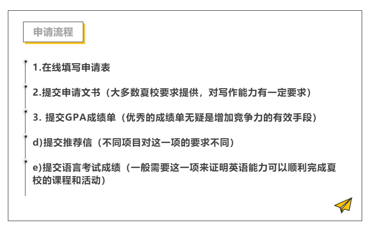 这些夏校助你收割美国TOP30入场券（附申请流程）