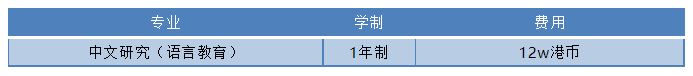 23Fall港校硕士申请语言要求总结,文末附免雅思专业!