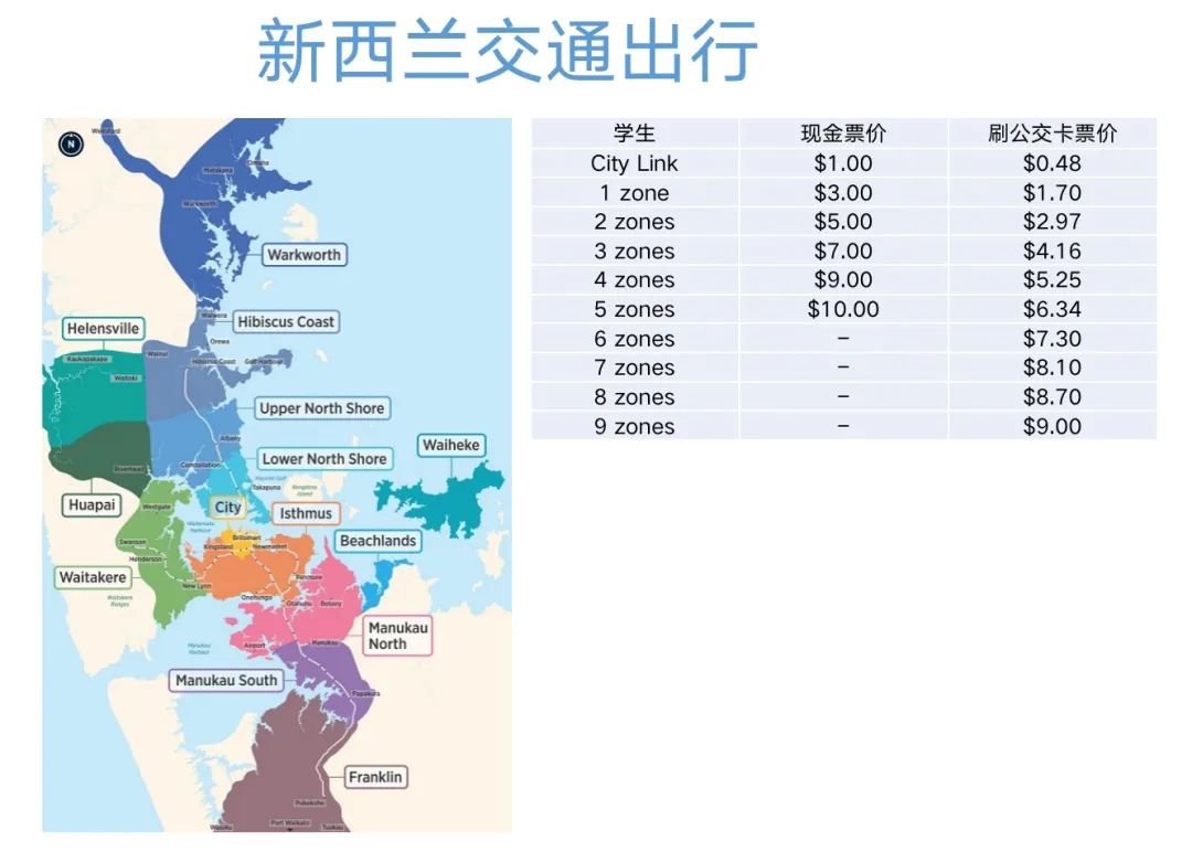 发现新西兰 | 去新西兰留学要花多少钱?