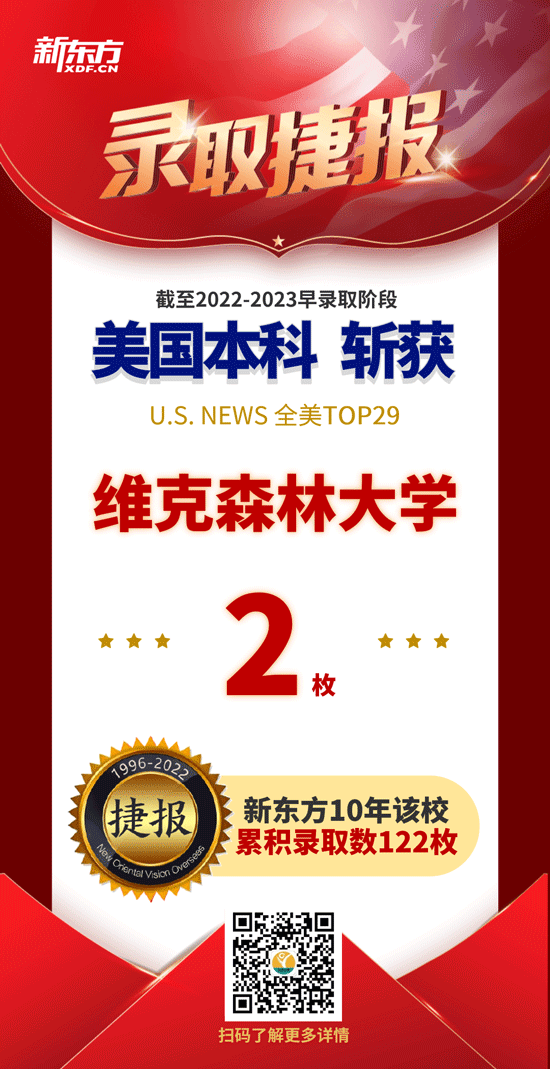美国本科早申请放榜!狂揽5枚全美TOP50本科offer!