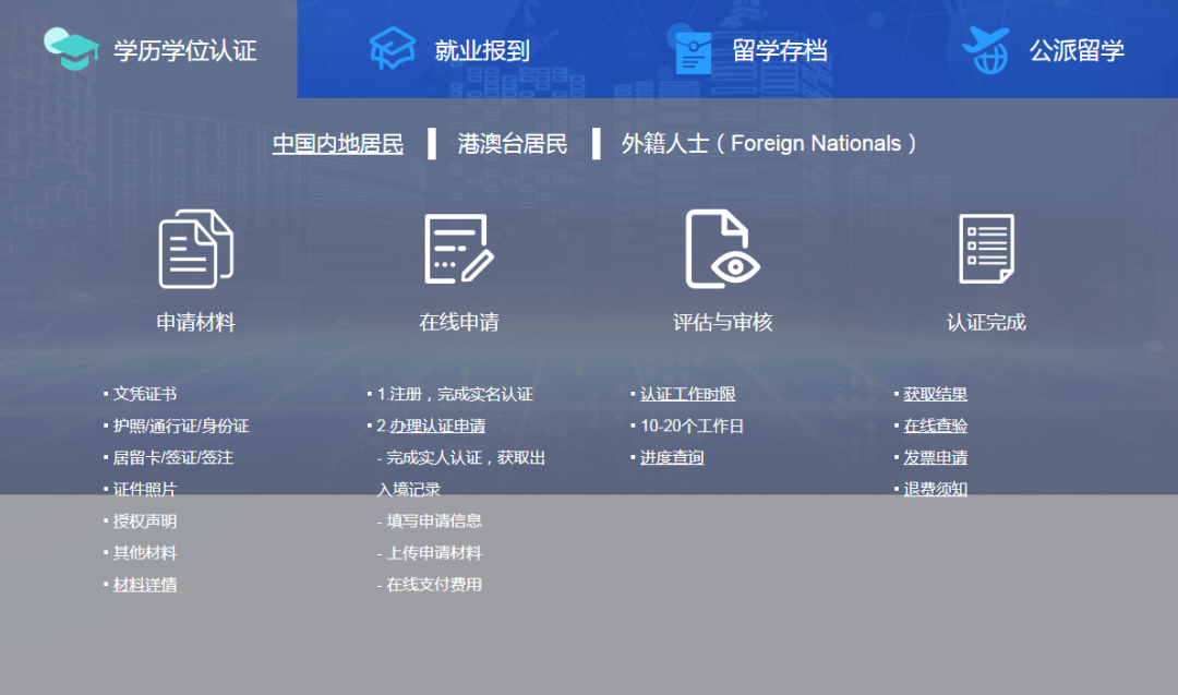 【指南】留学生毕业回国，一定要在澳洲办好这些事！