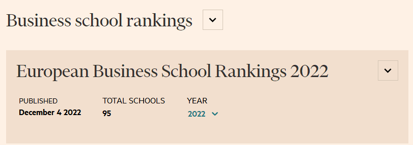 重磅！金融时报「2022欧洲商学院排名」发布！英国上榜17所