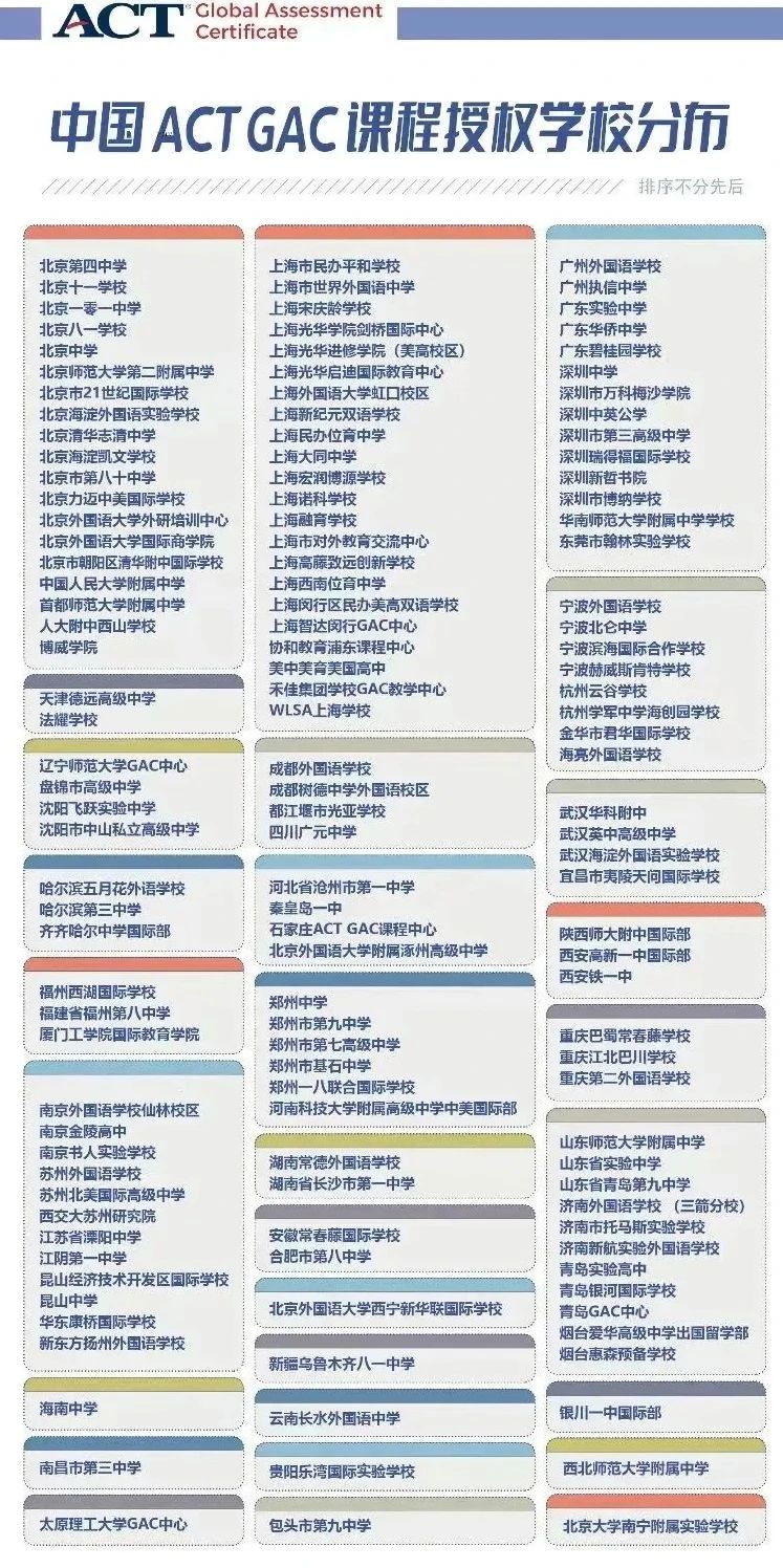 【重点关注】别糊涂!“标化可选”时代将落幕! 【重点关注】别糊涂!“标化可选”时代将落幕!