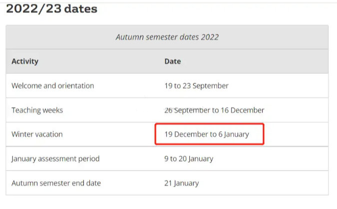 【聚焦】英国大学超长寒假来了!最长竟然有45天! 英国大学超长寒假来了!最长竟然有45天!