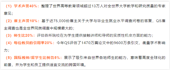 2023四大排名都在世界前100的55所大学！