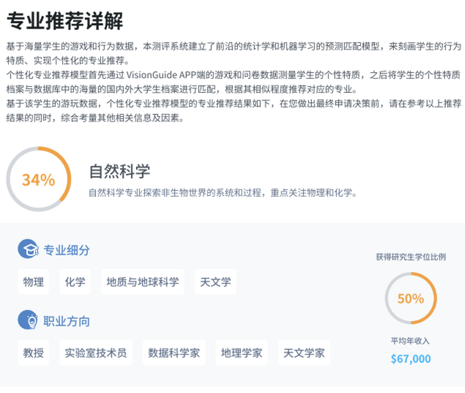 高中生怎么选留学专业才能发挥出优势?