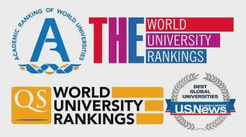 2023四大排名都在世界前100的55所大学！