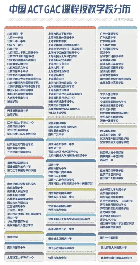 启动SAT/ACT备考，“标化可选”时代将落幕！